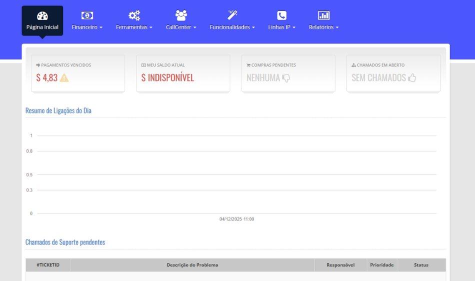 Tela2-pabx-IP, PABX em Nuvem